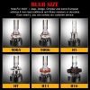 Extremely Bright 9005/HB3 High Beam & 9006/HB4 Low Beam Combo LED Headlight Bulbs Conversion Kit, DOT Approved D6 Series CSP Chips Fog Light,12000LM 6