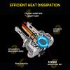 Automotive Waterproof LED Headlight Bulbs